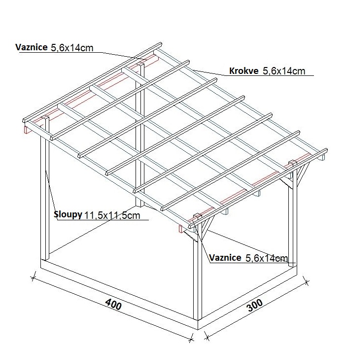 Krytá terasa - 400cm (2)
